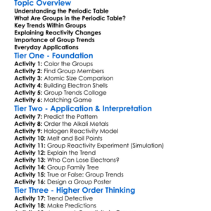 Group Trends In The Periodic Table Worksheet Activity Booklet