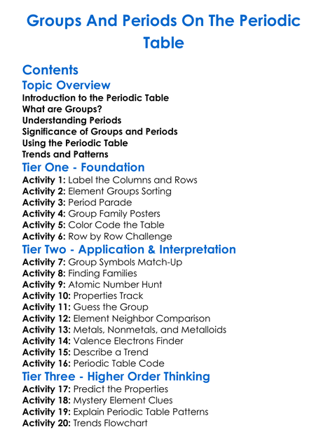 Groups And Periods On The Periodic Table Worksheet Activity Booklet
