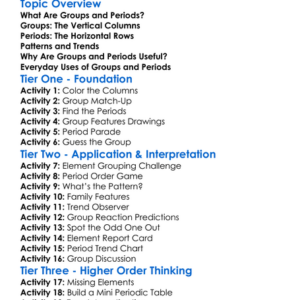 Groups And Periods Worksheet Activity Booklet