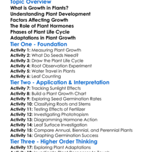 Growth And Development In Plants Worksheet Activity Booklet