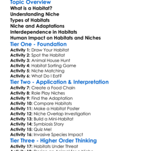 Habitat And Niche Worksheet Activity Booklet