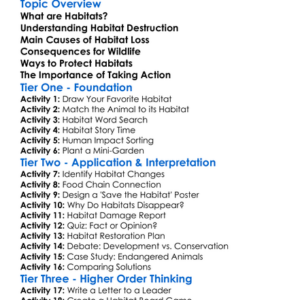 Habitat Destruction Worksheet Activity Booklet