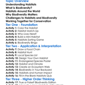 Habitats And Biodiversity Worksheet Activity Booklet