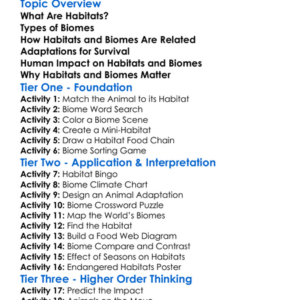 Habitats And Biomes Worksheet Activity Booklet
