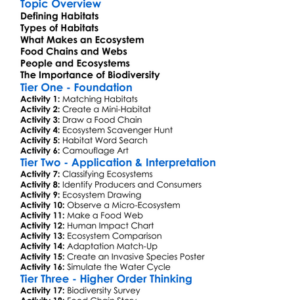 Habitats And Ecosystems Worksheet Activity Booklet