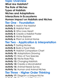 Habitats And Niches Worksheet Activity Booklet