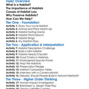 Habitats And Their Preservation Worksheet Activity Booklet