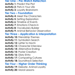 Hachi A Dogs Tale 2009 Worksheet Activity Booklet