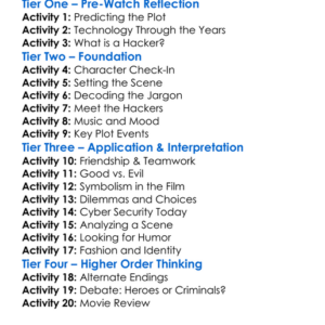 Hackers 1995 Worksheet Activity Booklet