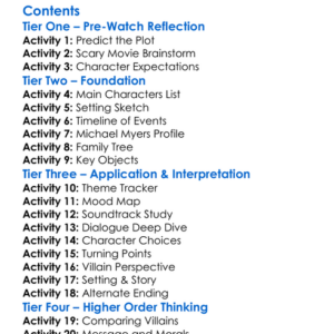 Halloween The Curse Of Michael Myers 1995 Worksheet Activity Booklet