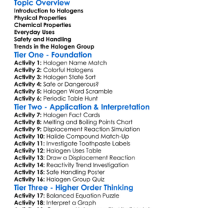 Halogens And Their Reactions Worksheet Activity Booklet