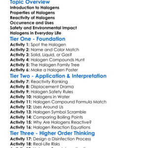Halogens Worksheet Activity Booklet