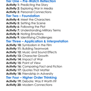 Hamburger Hill 1987 Worksheet Activity Booklet