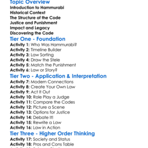 Hammurabis Code Worksheet Activity Booklet