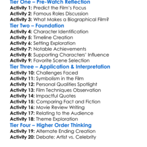 Hannibal Hopkins  Sir Anthony 2021 Worksheet Activity Booklet