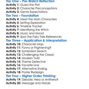 Hansel And Gretel Get Baked 2013 Worksheet Activity Booklet