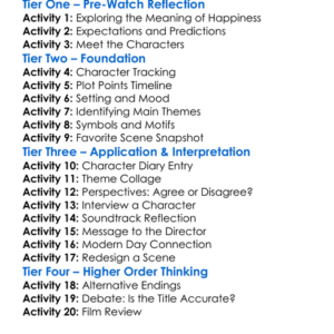 Happiness 1998 Worksheet Activity Booklet