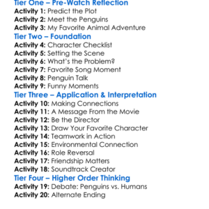 Happy Feet 2 Worksheet Activity Booklet