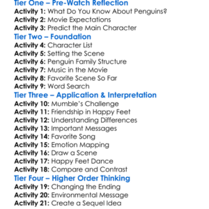 Happy Feet Worksheet Activity Booklet