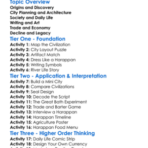 Harappan Culture Worksheet Activity Booklet