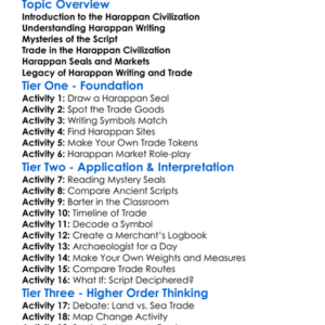 Harappan Writing And Trade Worksheet Activity Booklet