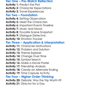 Hard Trip 2003 Worksheet Activity Booklet
