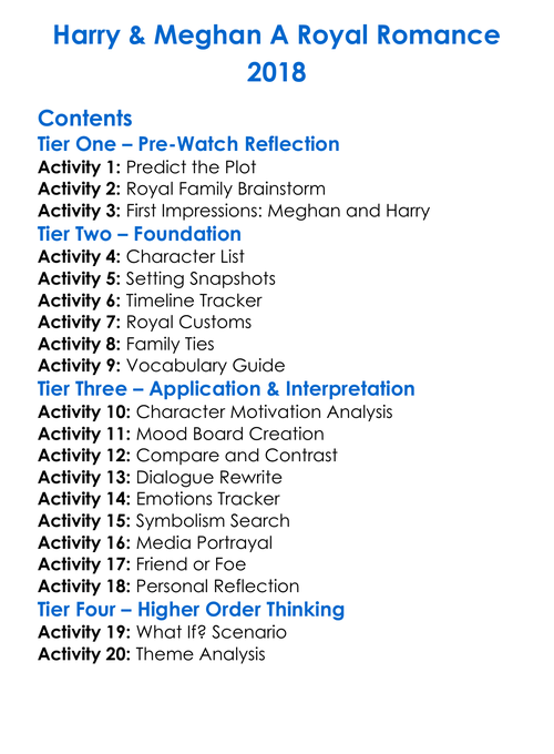 Harry Meghan A Royal Romance 2018 Worksheet Activity Booklet