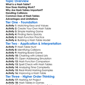 Hash Tables Worksheet Activity Booklet