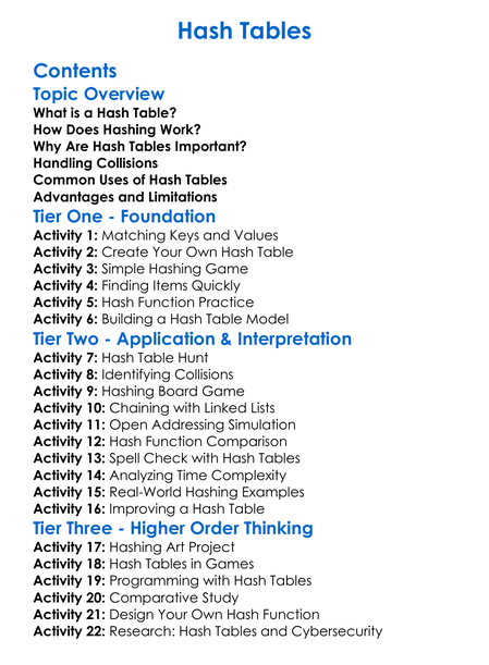 Hash Tables Worksheet Activity Booklet