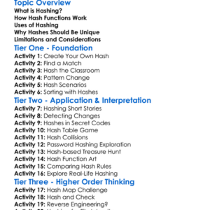 Hashing Worksheet Activity Booklet