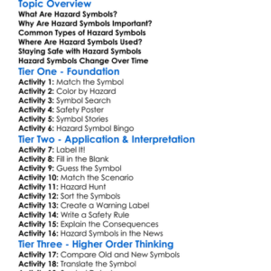 Hazard Symbols Worksheet Activity Booklet