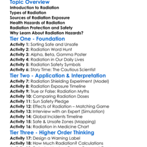 Hazards Of Radiation Worksheet Activity Booklet