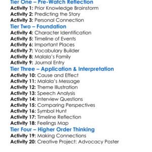 He Named Me Malala Worksheet Activity Booklet