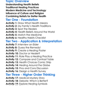 Health Beliefs And Healing Practices Worksheet Activity Booklet