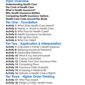 Health Care Costs And Insurance Worksheet Activity Booklet