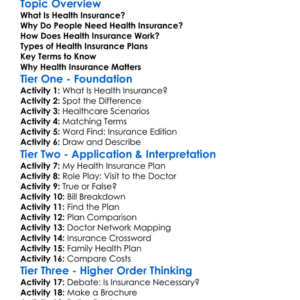Health Insurance Basics Worksheet Activity Booklet