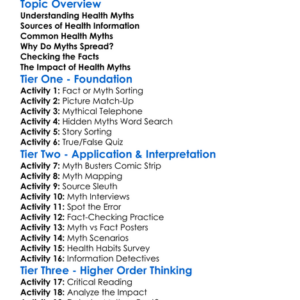 Health Myths And Facts Worksheet Activity Booklet