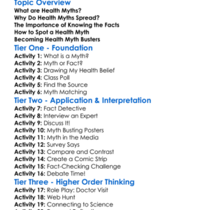 Health Myths Vs Facts Worksheet Activity Booklet