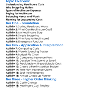 Healthcare Costs And Budgeting Worksheet Activity Booklet