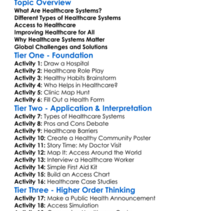 Healthcare Systems And Access Worksheet Activity Booklet