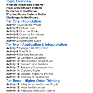 Healthcare Systems And Resources Worksheet Activity Booklet