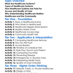 Healthcare Systems Understanding Worksheet Activity Booklet