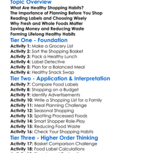 Healthy Shopping Habits Worksheet Activity Booklet