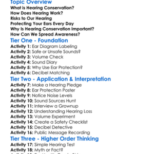 Hearing Conservation Worksheet Activity Booklet