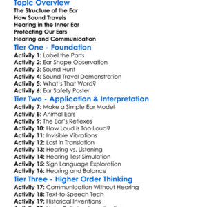 Hearing The Ear Worksheet Activity Booklet
