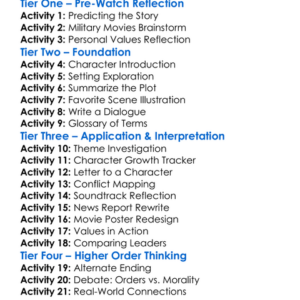 Heartbreak Ridge 1986 Worksheet Activity Booklet