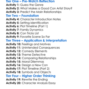 Heartbreakers 2001 Worksheet Activity Booklet