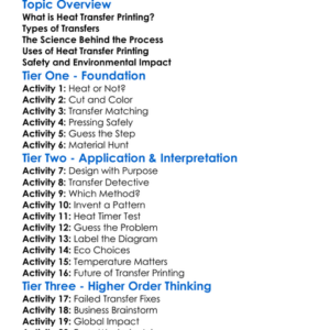 Heat Transfer Printing Worksheet Activity Booklet