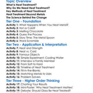 Heat Treatments Worksheet Activity Booklet