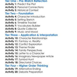 Heavenly Creatures 1994 Worksheet Activity Booklet